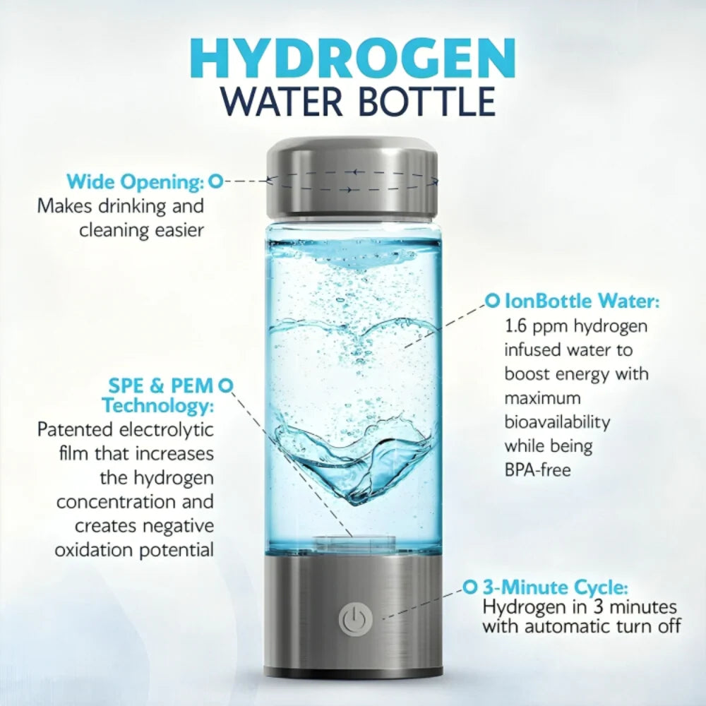 Hydrogen Water Bottle