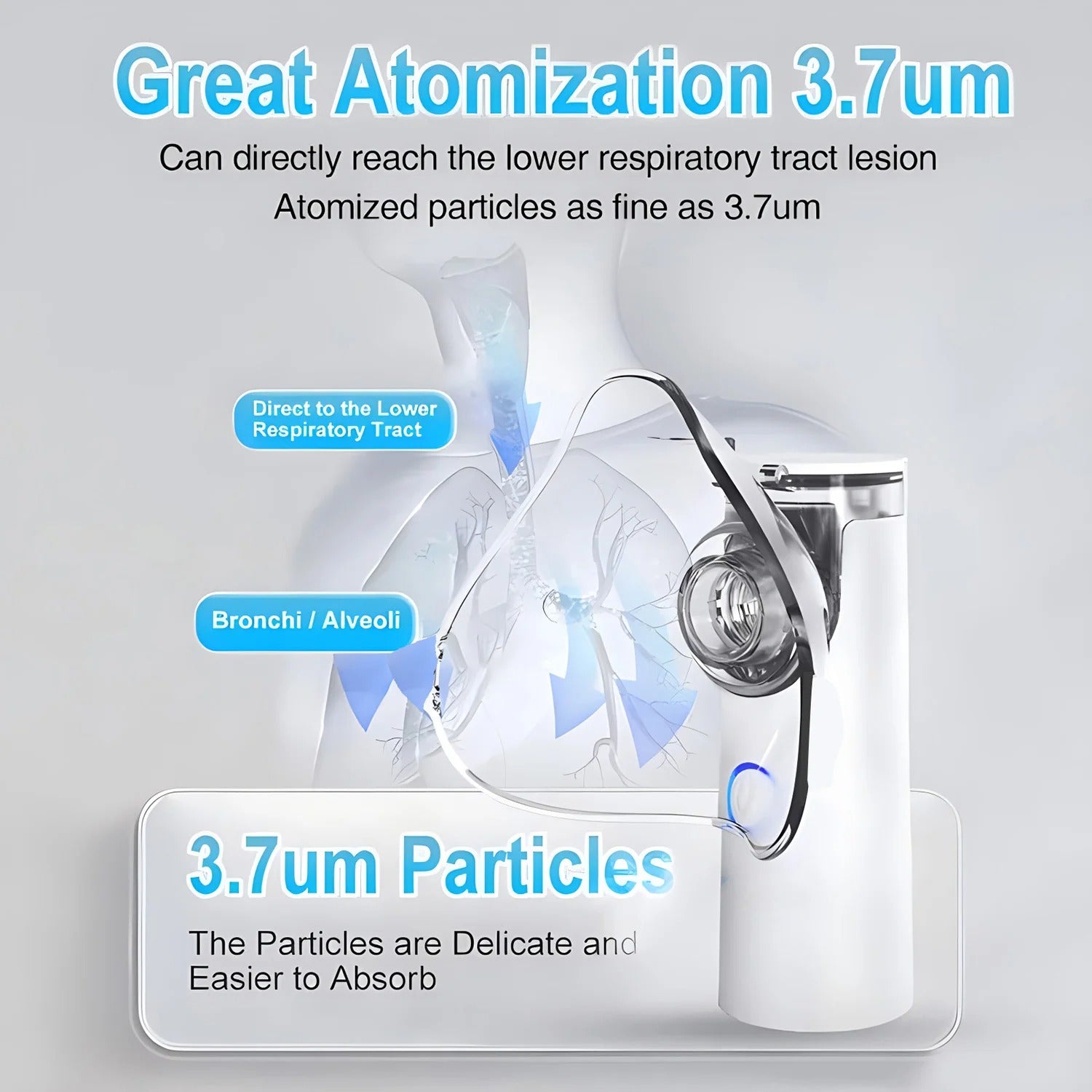 Hand-Held Nebuliser – Breathe Better, Anywhere